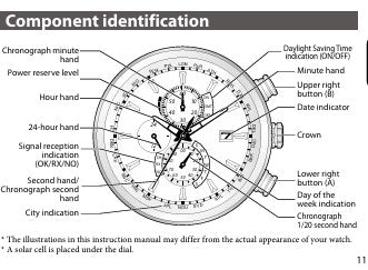 Citizen Eco-Drive Radio-Controled Watch