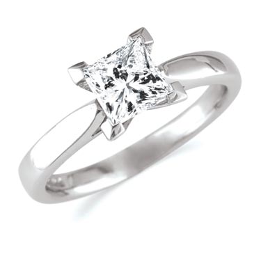 .71 Carat Square Radiant Cut Solitaire